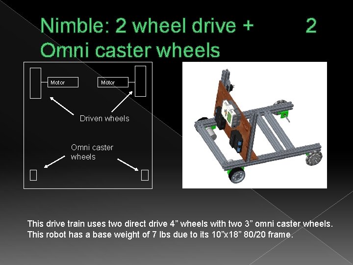 Nimble: 2 wheel drive + Omni caster wheels Motor 2 Motor Driven wheels Omni