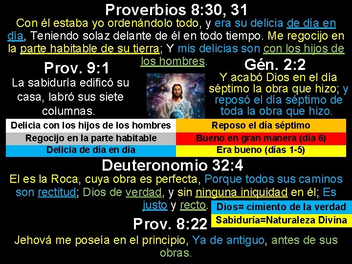 Proverbios 8: 30, 31 Con él estaba yo ordenándolo todo, y era su delicia