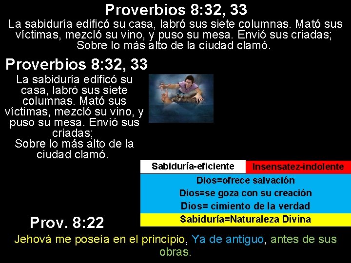 Proverbios 8: 32, 33 La sabiduría edificó su casa, labró sus siete columnas. Mató