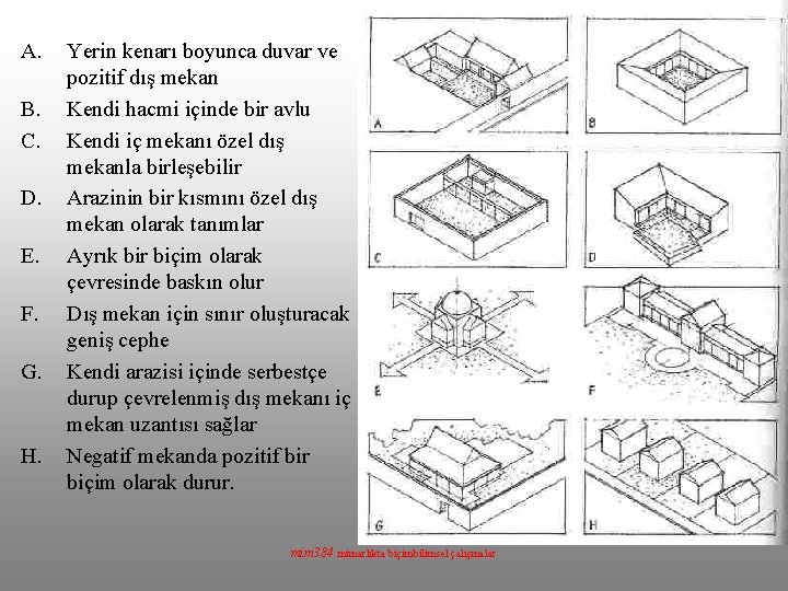 A. B. C. D. E. F. G. H. Yerin kenarı boyunca duvar ve pozitif