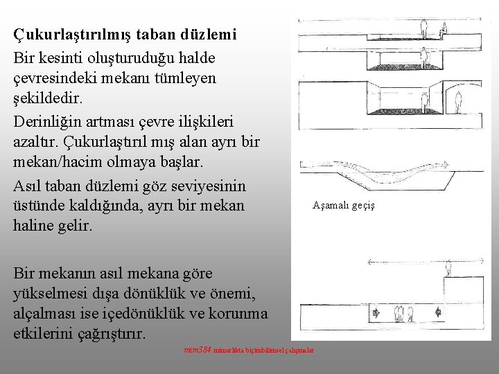 Çukurlaştırılmış taban düzlemi Bir kesinti oluşturuduğu halde çevresindeki mekanı tümleyen şekildedir. Derinliğin artması çevre