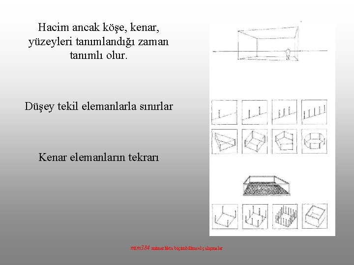 Hacim ancak köşe, kenar, yüzeyleri tanımlandığı zaman tanımlı olur. Düşey tekil elemanlarla sınırlar Kenar