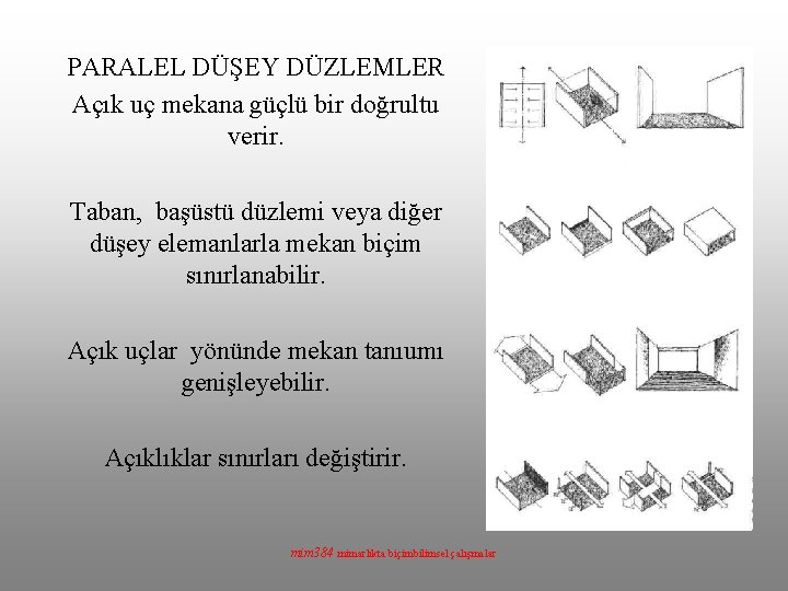 PARALEL DÜŞEY DÜZLEMLER Açık uç mekana güçlü bir doğrultu verir. Taban, başüstü düzlemi veya