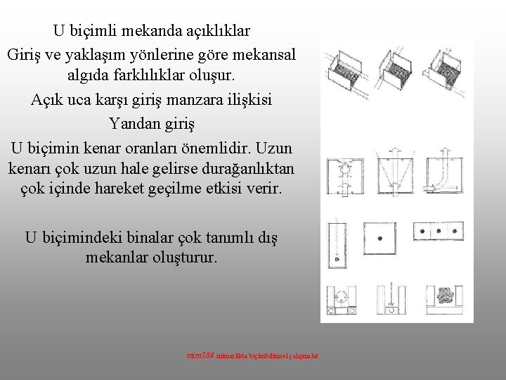 U biçimli mekanda açıklıklar Giriş ve yaklaşım yönlerine göre mekansal algıda farklılıklar oluşur. Açık