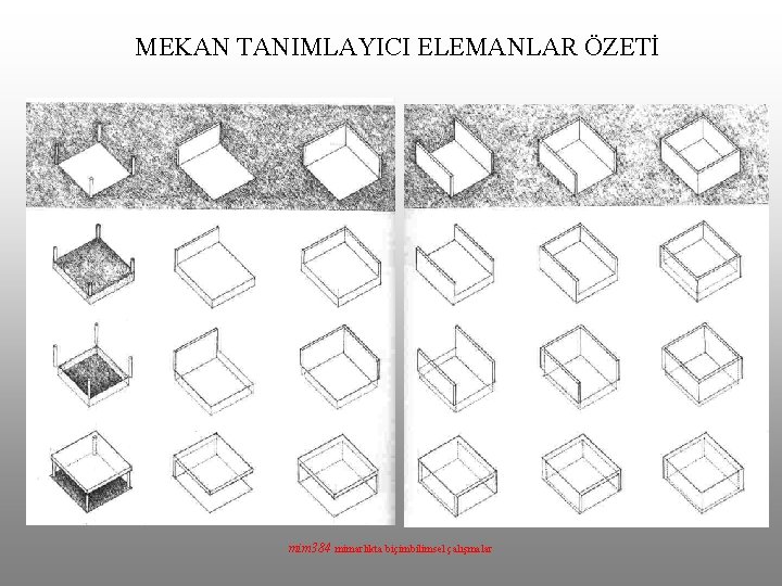 MEKAN TANIMLAYICI ELEMANLAR ÖZETİ mim 384 mimarlıkta biçimbilimsel çalışmalar 