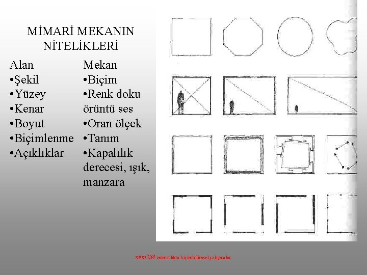 MİMARİ MEKANIN NİTELİKLERİ Alan • Şekil • Yüzey • Kenar • Boyut • Biçimlenme