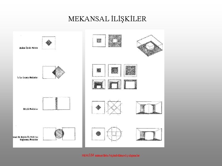 MEKANSAL İLİŞKİLER mim 384 mimarlıkta biçimbilimsel çalışmalar 