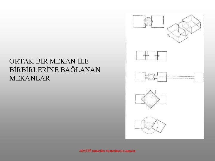 ORTAK BİR MEKAN İLE BİRBİRLERİNE BAĞLANAN MEKANLAR mim 384 mimarlıkta biçimbilimsel çalışmalar 