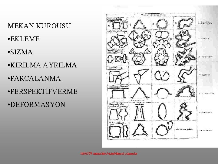 MEKAN KURGUSU • EKLEME • SIZMA • KIRILMA AYRILMA • PARCALANMA • PERSPEKTİFVERME •