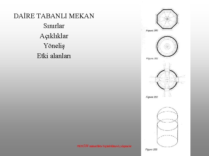 DAİRE TABANLI MEKAN Sınırlar Açıklıklar Yöneliş Etki alanları mim 384 mimarlıkta biçimbilimsel çalışmalar 