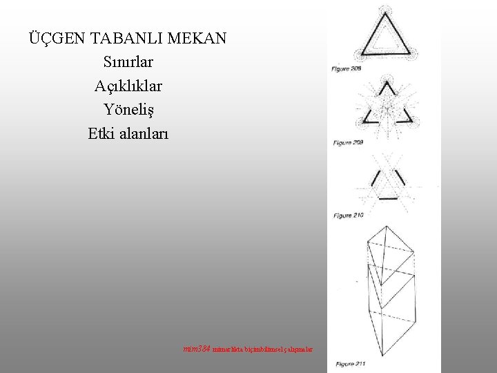 ÜÇGEN TABANLI MEKAN Sınırlar Açıklıklar Yöneliş Etki alanları mim 384 mimarlıkta biçimbilimsel çalışmalar 