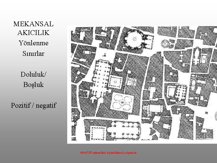 MEKANSAL AKICILIK Yönlenme Sınırlar Doluluk/ Boşluk Pozitif / negatif mim 384 mimarlıkta biçimbilimsel çalışmalar