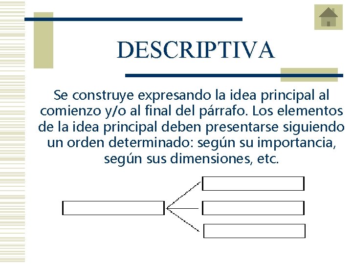 DESCRIPTIVA Se construye expresando la idea principal al comienzo y/o al final del párrafo.