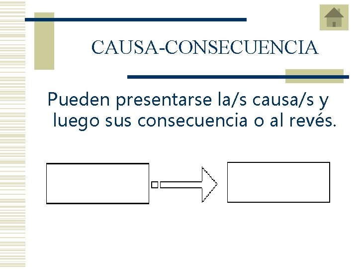 CAUSA-CONSECUENCIA Pueden presentarse la/s causa/s y luego sus consecuencia o al revés. 