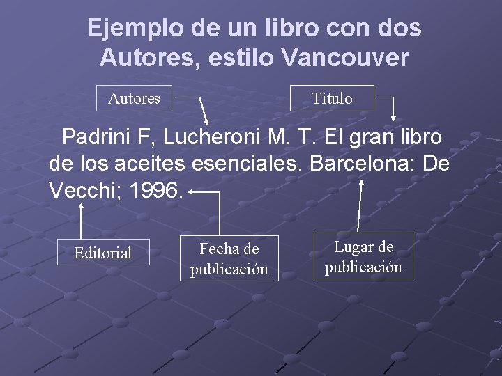 Ejemplo de un libro con dos Autores, estilo Vancouver Autores Título Padrini F, Lucheroni