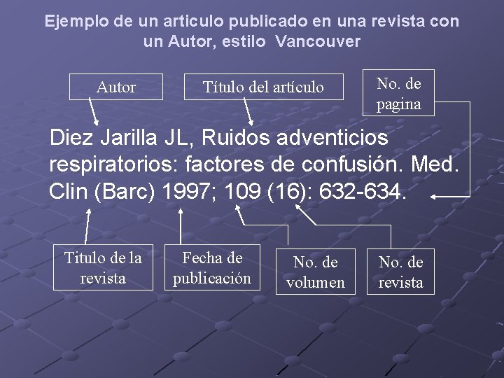 Ejemplo de un articulo publicado en una revista con un Autor, estilo Vancouver Autor