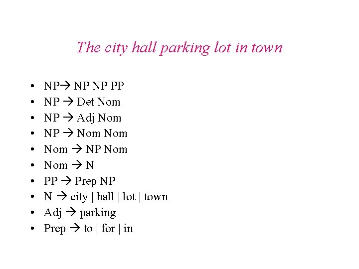 The city hall parking lot in town • • • NP NP NP PP
