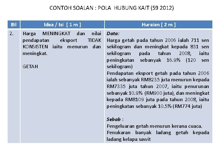 CONTOH SOALAN : POLA HUBUNG KAIT (S 9 2012) Bil 2. Idea / Isi