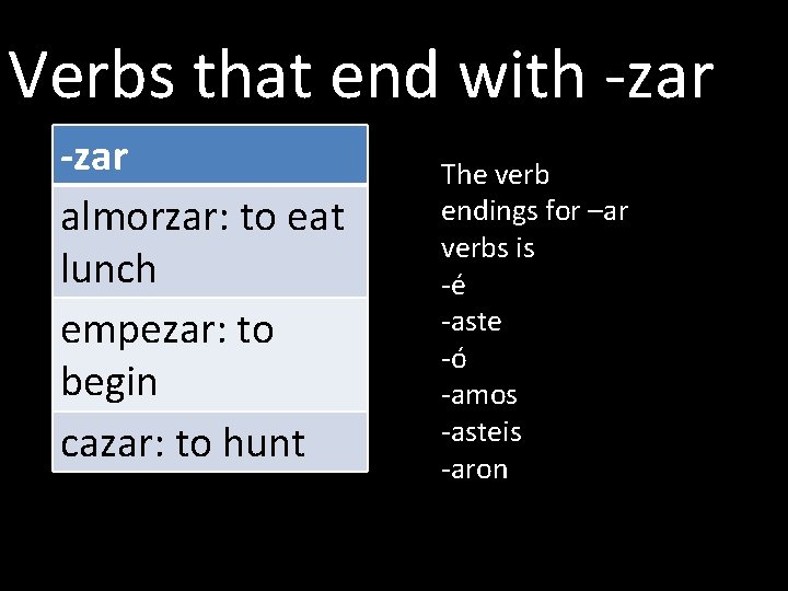 Verbs that end with -zar almorzar: to eat lunch empezar: to begin cazar: to