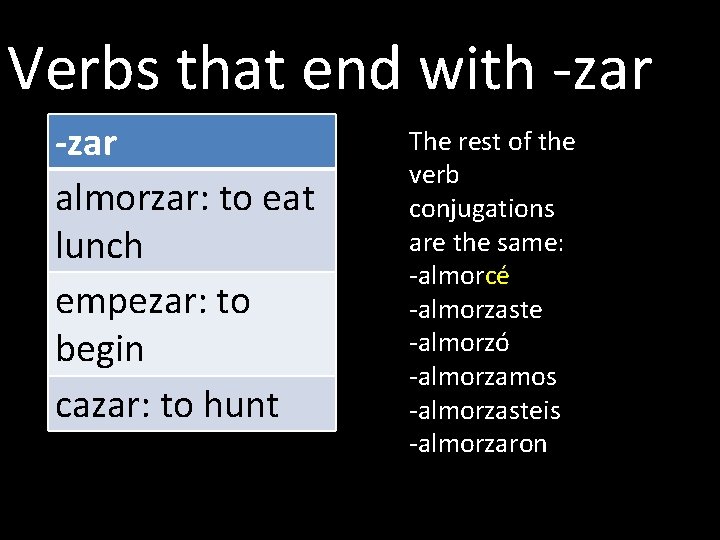 Verbs that end with -zar almorzar: to eat lunch empezar: to begin cazar: to