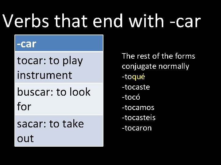 Verbs that end with -car tocar: to play instrument buscar: to look for sacar: