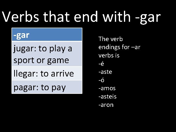 Verbs that end with -gar jugar: to play a sport or game llegar: to