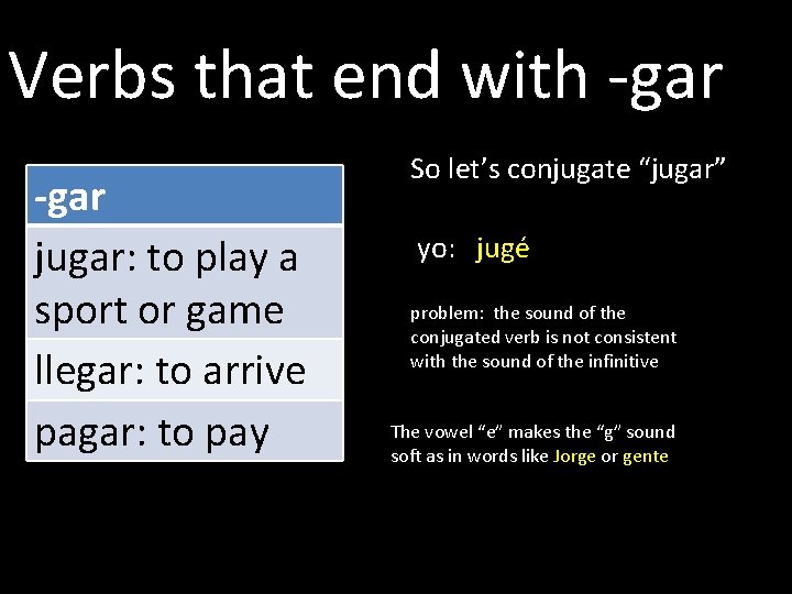 Verbs that end with -gar jugar: to play a sport or game llegar: to