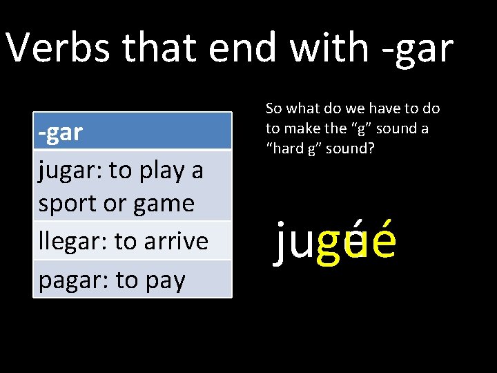 Verbs that end with -gar jugar: to play a sport or game llegar: to