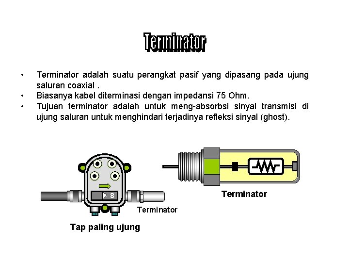  • • • Terminator adalah suatu perangkat pasif yang dipasang pada ujung saluran