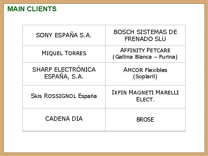 MAIN CLIENTS SONY ESPAÑA S. A. MIQUEL TORRES SHARP ELECTRÓNICA ESPAÑA, S. A. BOSCH