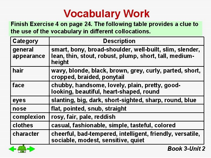 Vocabulary Work Finish Exercise 4 on page 24. The following table provides a clue