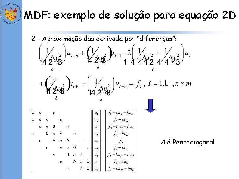 MDF: exemplo de solução para equação 2 D 2 - Aproximação das derivada por