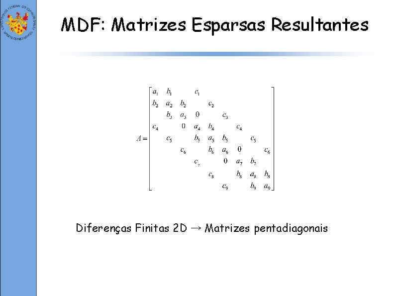 MDF: Matrizes Esparsas Resultantes Diferenças Finitas 2 D → Matrizes pentadiagonais 