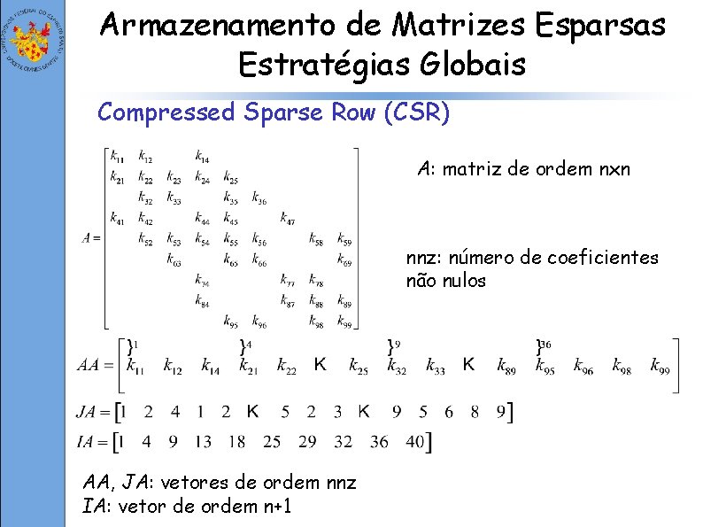 Armazenamento de Matrizes Esparsas Estratégias Globais Compressed Sparse Row (CSR) A: matriz de ordem