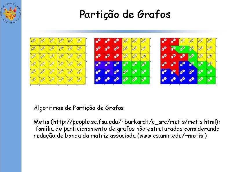 Partição de Grafos Algoritmos de Partição de Grafos Metis (http: //people. sc. fsu. edu/~burkardt/c_src/metis.