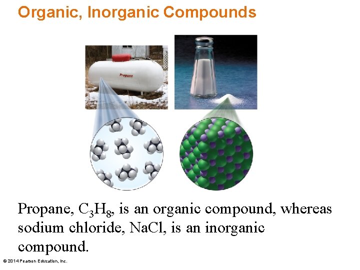 Organic, Inorganic Compounds Propane, C 3 H 8, is an organic compound, whereas sodium