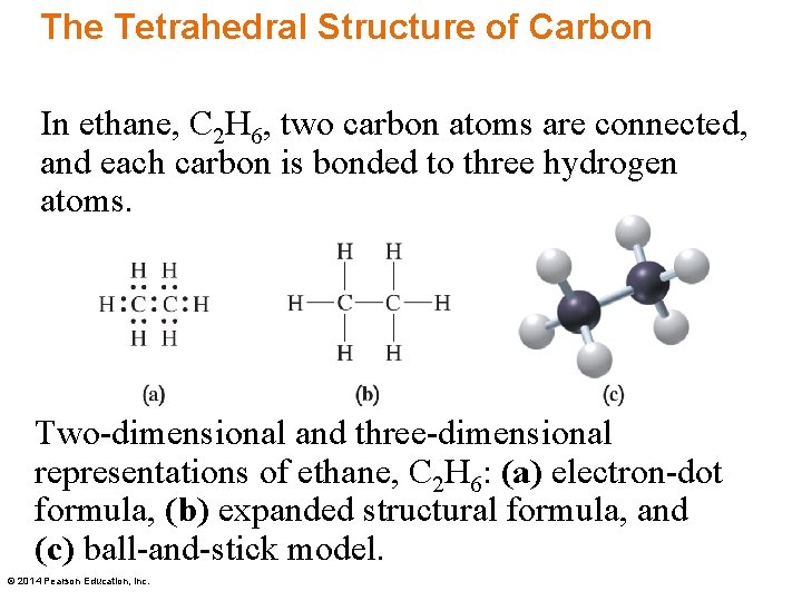 The Tetrahedral Structure of Carbon In ethane, C 2 H 6, two carbon atoms