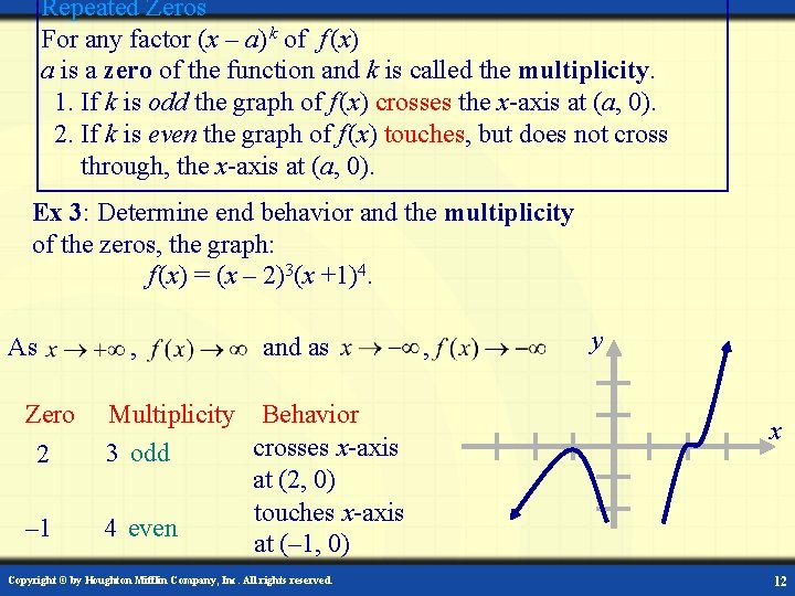 Repeated Zeros For any factor (x – a) k of f (x) a is