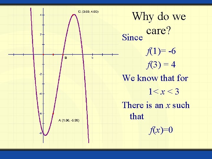 Why do we care? Since f(1)= -6 f(3) = 4 We know that for