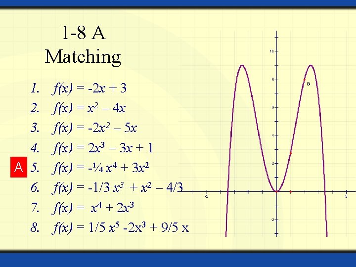 1 -8 A Matching 1. 2. 3. 4. A 5. 6. 7. 8. f(x)