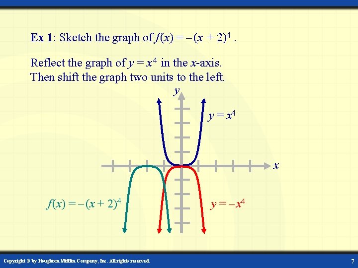 Ex 1: Sketch the graph of f (x) = – (x + 2)4. Reflect