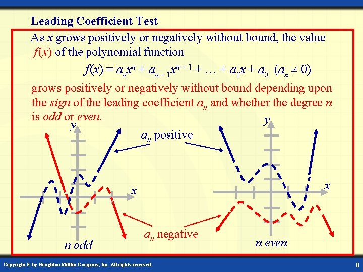 Leading Coefficient Test As x grows positively or negatively without bound, the value f