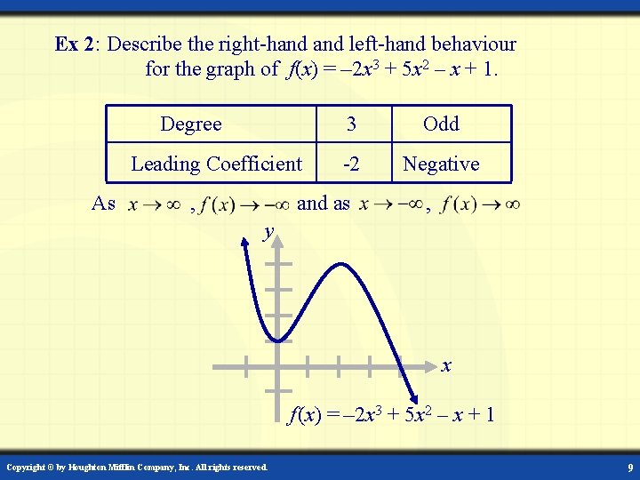 Ex 2: Describe the right-hand left-hand behaviour for the graph of f(x) = –