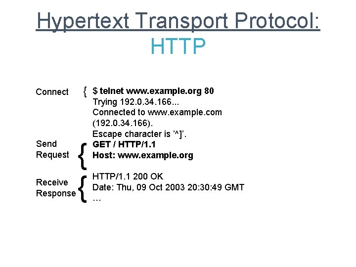 Hypertext Transport Protocol: HTTP Connect { Send Request { { Receive Response $ telnet