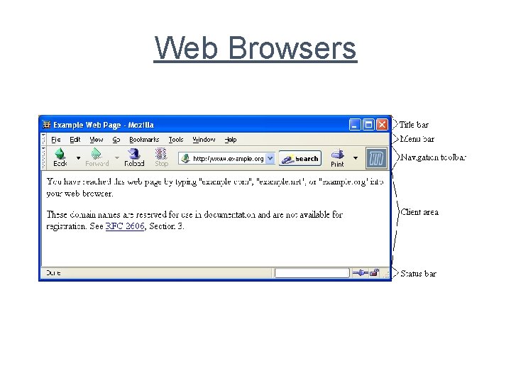 Web Browsers 