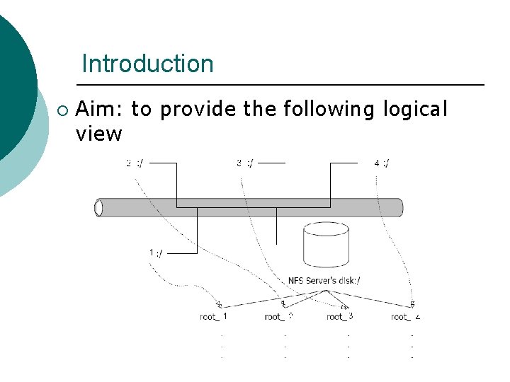 Introduction ¡ Aim: to provide the following logical view Introduction ¡ Aim: to provide the following logical view