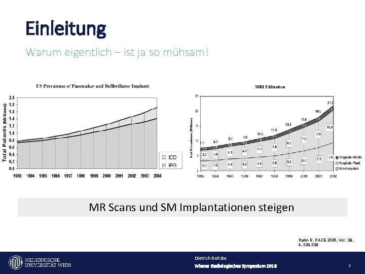 Einleitung Warum eigentlich – ist ja so mühsam! MR Scans und SM Implantationen steigen