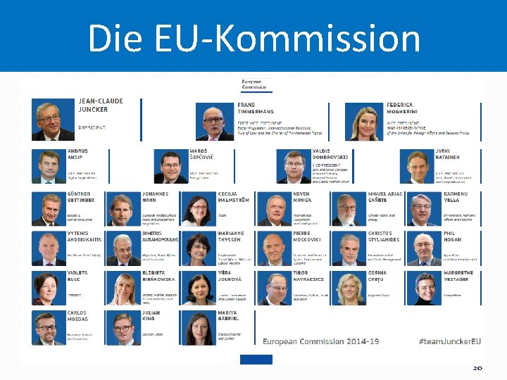 Die EU-Kommission 20 