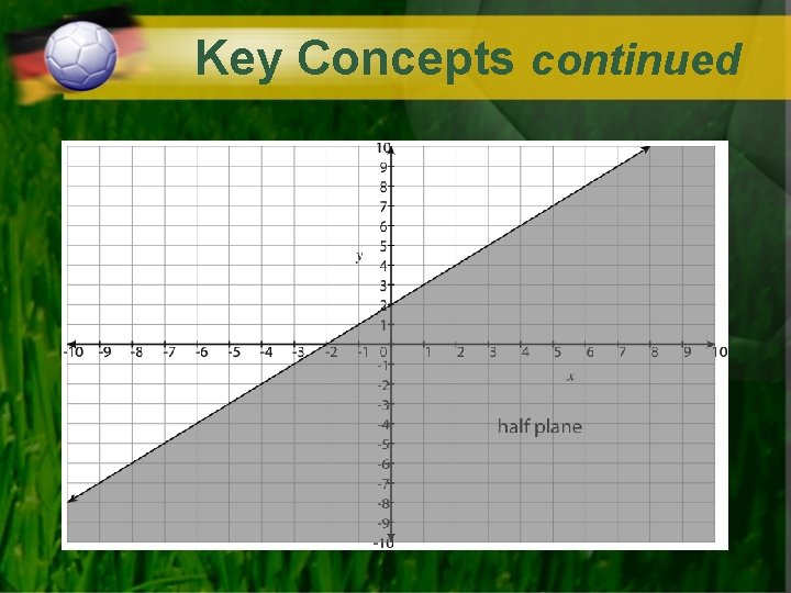 Key Concepts continued 