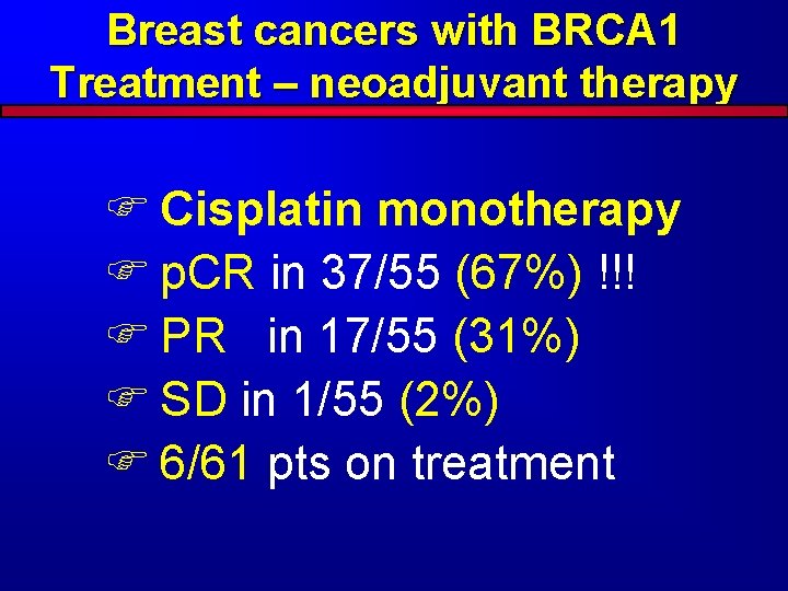 Breast cancers with BRCA 1 Treatment – neoadjuvant therapy F Cisplatin monotherapy F p.